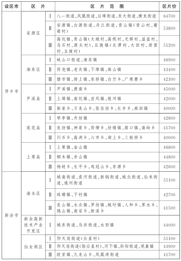 http://bnr.jiangxi.gov.cn/picture/-1/8baf4710ed9c43daa58d56ab7d9055d3.png