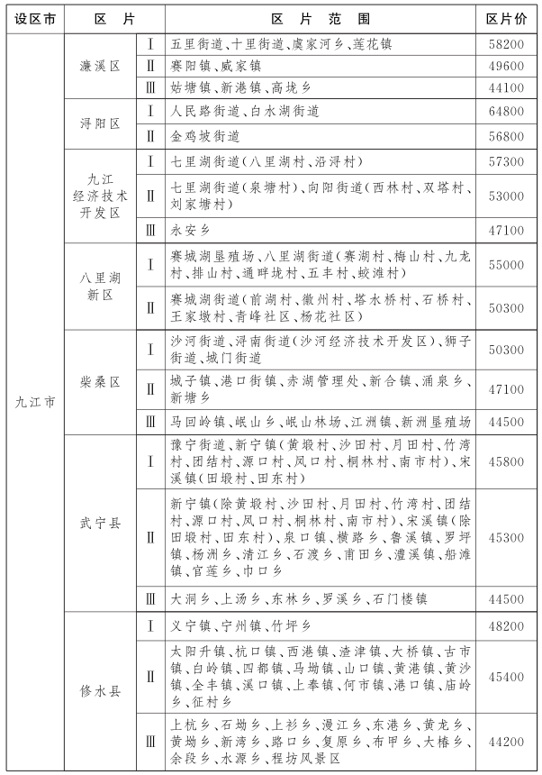 http://bnr.jiangxi.gov.cn/picture/-1/8ec0ddfe614c45ad816921246c50c04c.png
