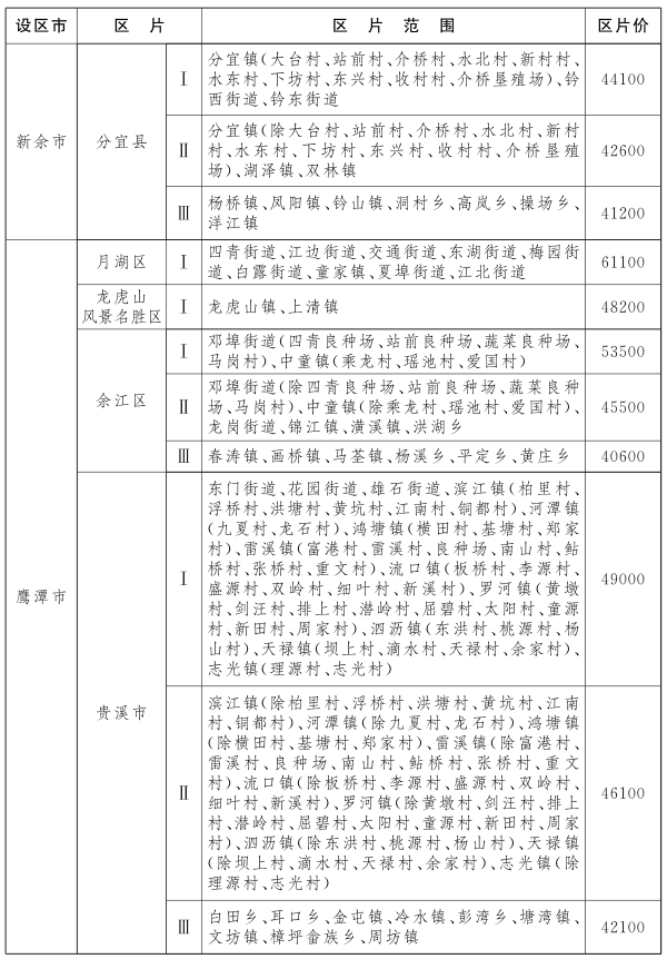 http://bnr.jiangxi.gov.cn/picture/-1/21a01dc2f1ad445cbf142de0cc9d5e57.png