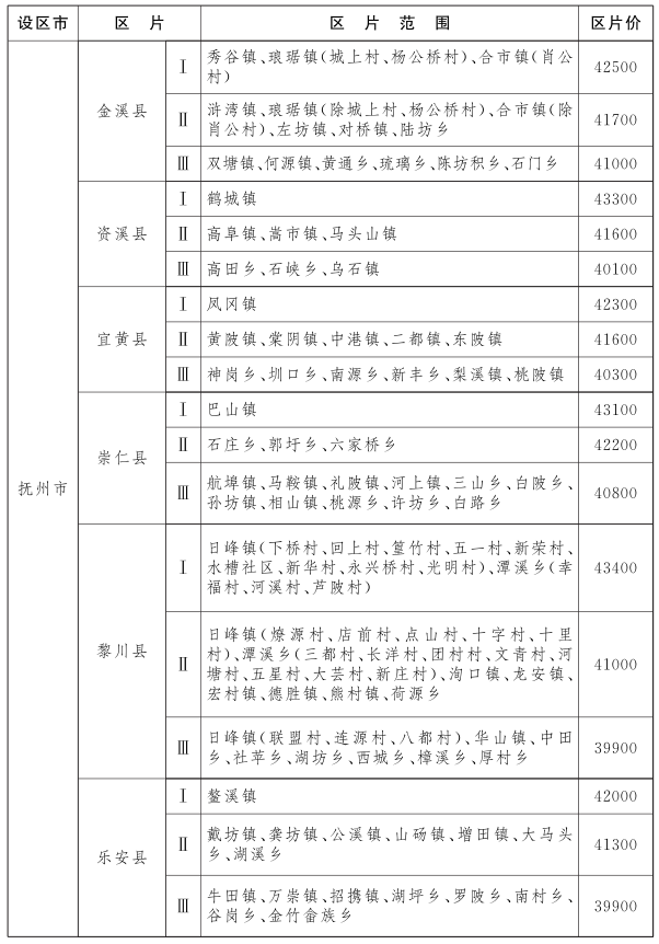 http://bnr.jiangxi.gov.cn/picture/-1/3ce4617041f4427ab93bc9e0242cea05.png