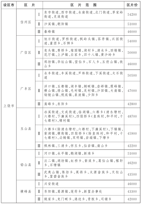 http://bnr.jiangxi.gov.cn/picture/-1/07aaa0828aef457a8828019056a4ca59.png