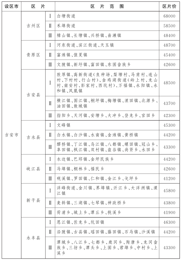 http://bnr.jiangxi.gov.cn/picture/-1/522c141a998a47cdab418892bbf177f4.png