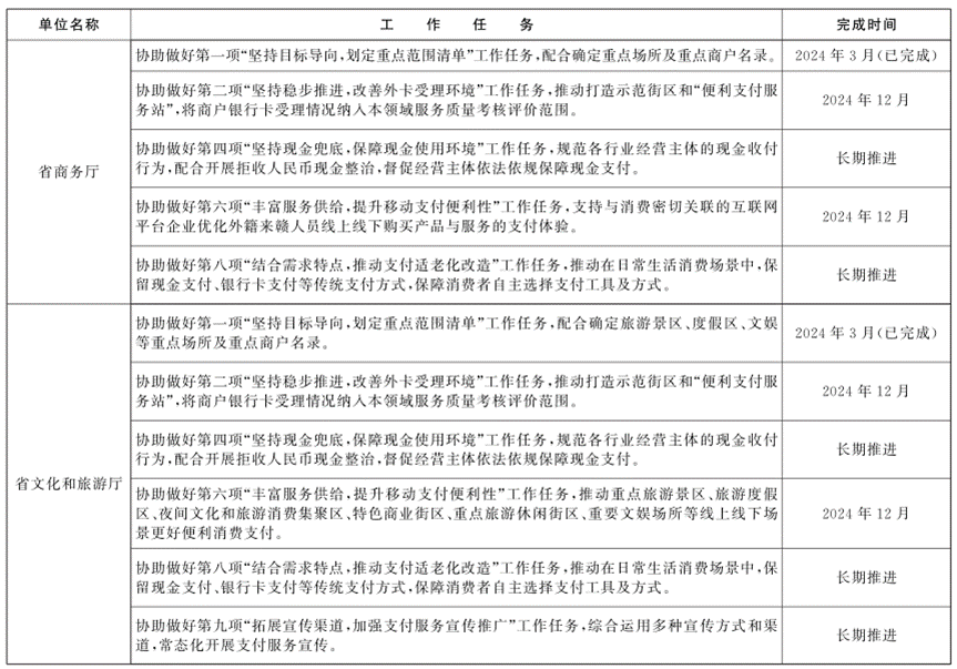 http://www.jiangxi.gov.cn/picture/0/9e14f3d7f0d54dd3a2a3500477d96870.png