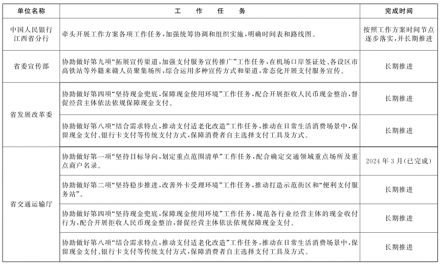 http://www.jiangxi.gov.cn/picture/0/e1adee9d519c4ad2a363ecb64e332591.png